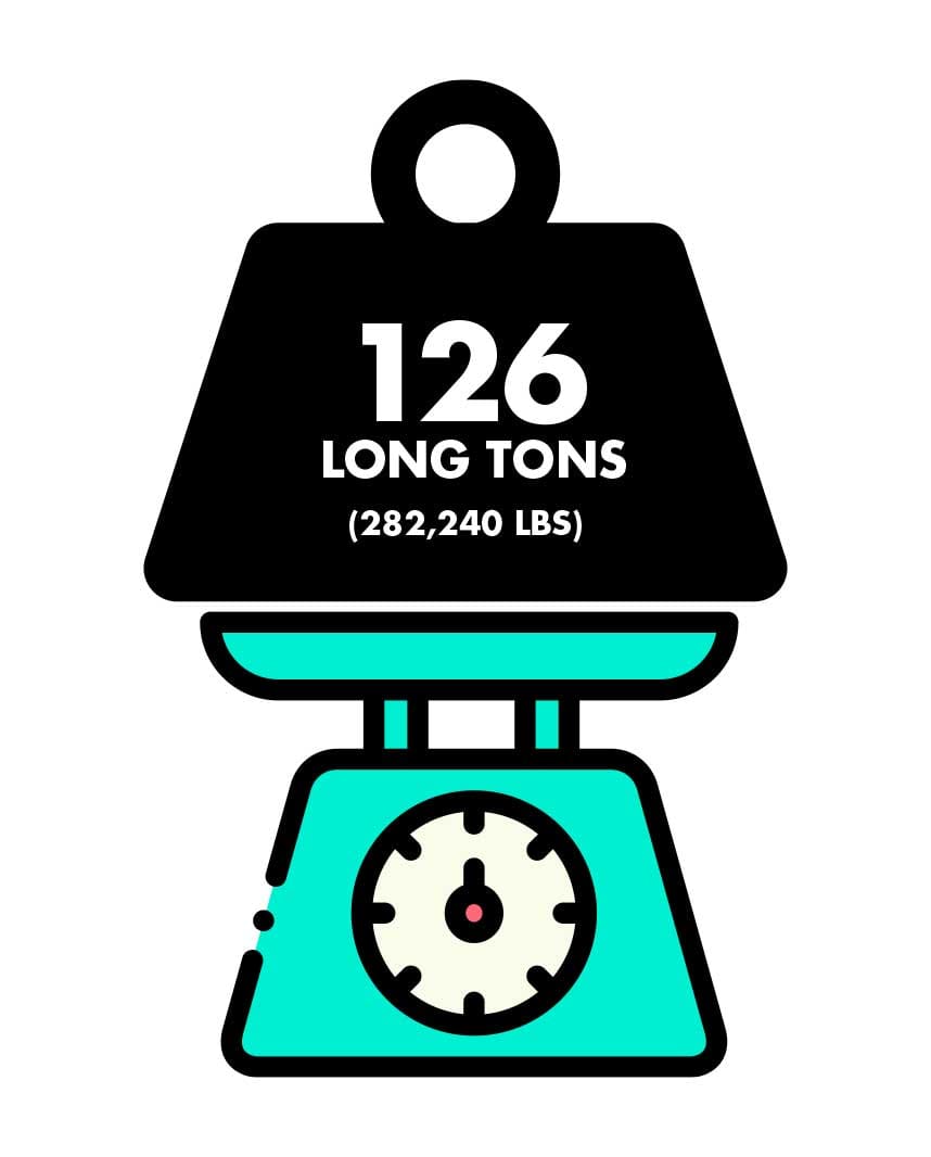 126-tons